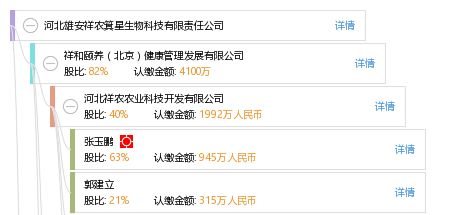 河北雄安祥農箕星生物科技有限責任公司